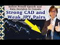 EUR, AUD, GBP Pairs, Gold, BTCUSD Analysis before Powell Speech and Rate Decision in Canada