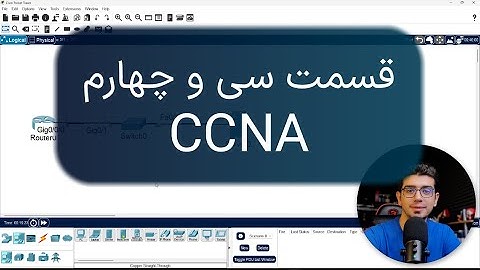 آموزش CCNA | انتقال فایل با استفاده از TFTP روی روترها و سوئیچ‌های سیسکو