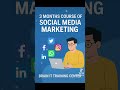 Social Media Marketing