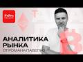 Коррекция по SP500. Нефть по $125. Рост по газу. Аналитика от FxPro на пятницу, 15 мая.