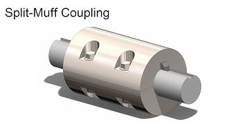 Split Muff Coupling Animation | Assembly | Machine Design | Solidworks