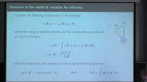 Dr. Matti Vihola | Importance sampling type estimators based on approximate marginal Markov chain