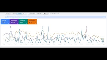 Main Settings for WordPress Plugin AI Content Aggregator