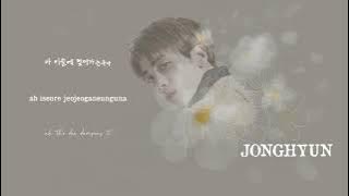 JONGHYUN (종현) - Diphylleia grayi (산하엽) Lyrics Video