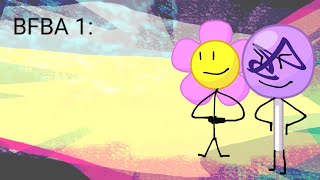 BFBA 1:Some Things Are back
