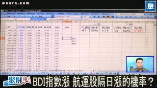 聚財線上 20101129 pt.1/2 看BDI指數操作航運股 可行嗎？