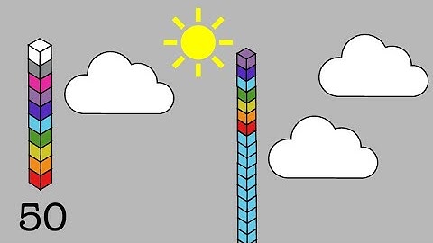 Learn Numbers with Number Cube Tower | Power Point TV