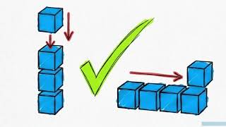 Unit 4 - Strings, Lists, Tuples & Dictionaries (INT108 Python)