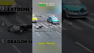 #roadsafety #drivesafe #safedriving #trafficsafety #safetyfirst