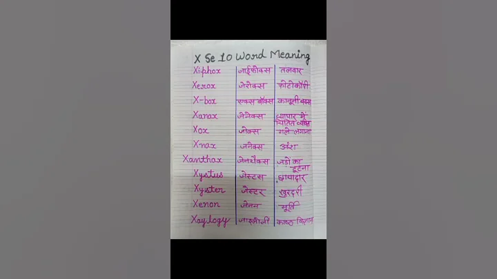 #    X  se 10  english word meaning 💓💓💙💙🖤🖤