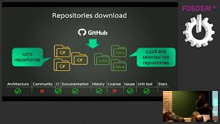 Smelling Source Code Using Deep Learning