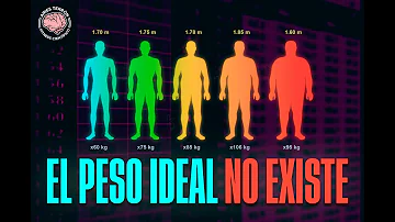 ¿Cuánto debo pesar si mido 5 5 Hombre?