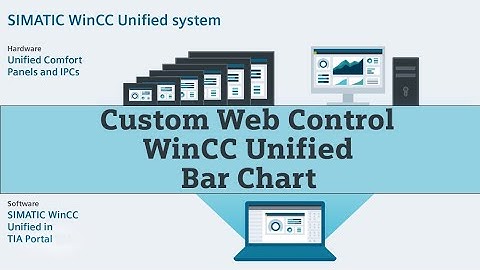 Custom Web Controls CWC for WinCC Unified || Bar Chart