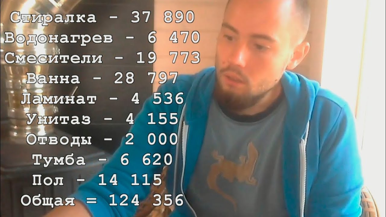 Построить модульный дом в Ейске