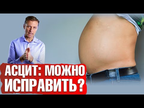 Видео: От какво се състои шериатското право?