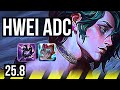 HWEI & Nami vs JHIN & Blitzcrank (ADC) | 4/0/4 | EUW Challenger | 25.8