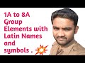 1a to 8a group elements with latin names  symbols