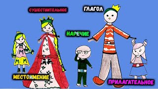 Аудиосказка-Мультик: Дети Учат Русский Язык Через Сказку 3+ 📚 Кто Украл Королеву? Сказка На Ночь