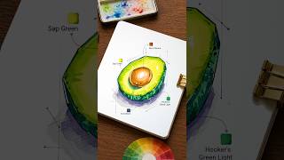 How to Paint an Avocado in Watercolor | Easy Step-by-Step Tutorial ⭐