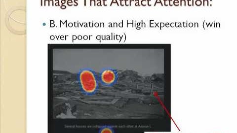 "Magnetic" Images that Attract Attention Online: Eye Movement Research Findings