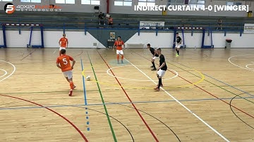 Futsal concepts - Offensive 3 Player principles - Indirect actions