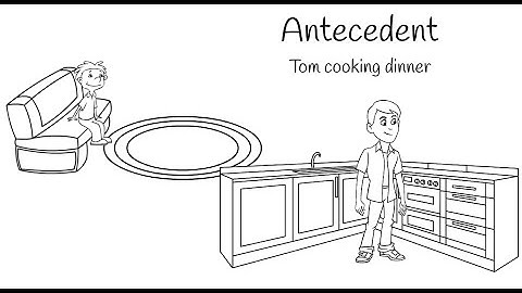 Example: Collecting ABC Data
