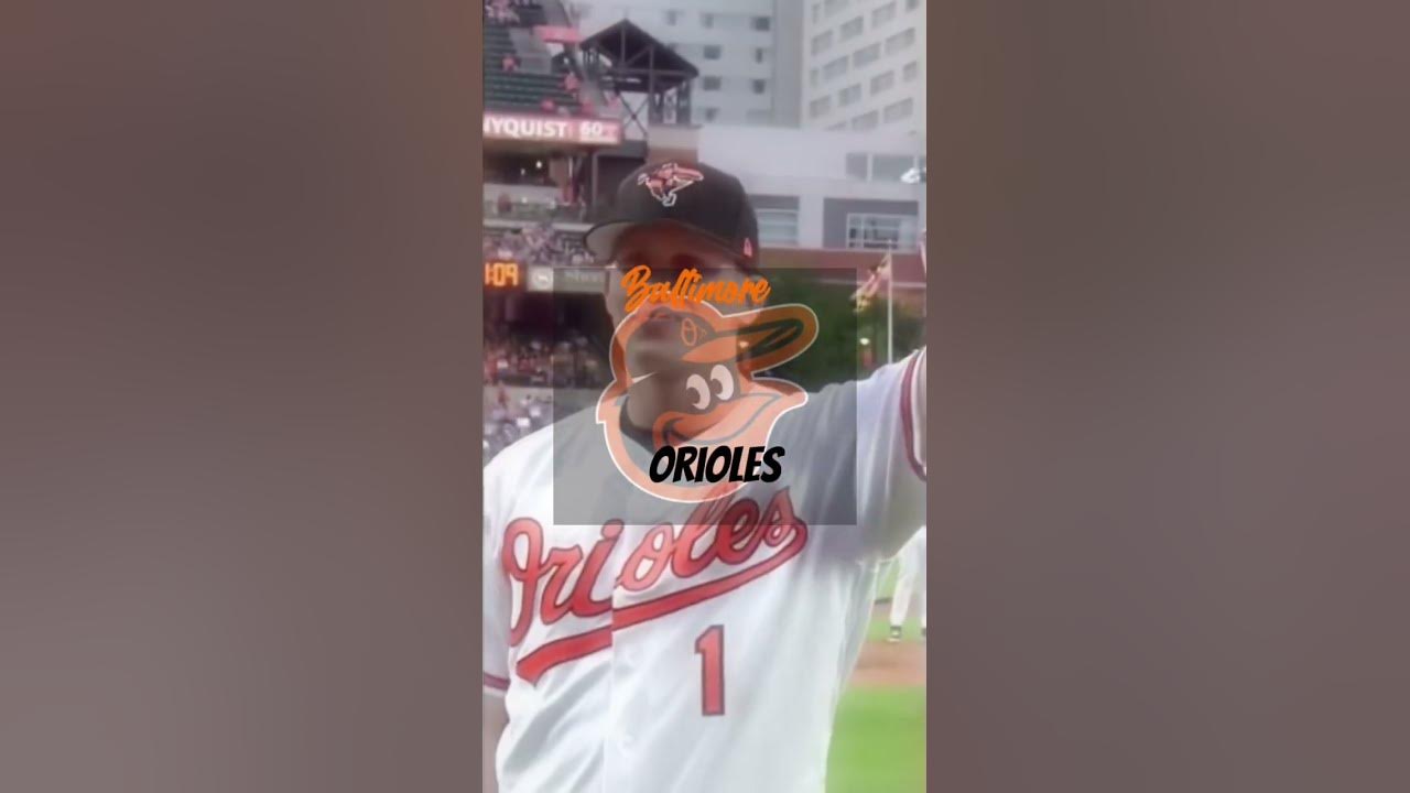 MLB with the best farm systems! YouTube