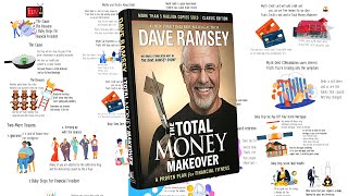 Total money makeover Dave Ramsey