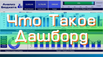 Что Такое Дашборд Excel / David Kunela Academy