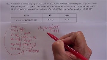 pH Buffer part 2