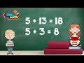 Addition Fluency Quiz