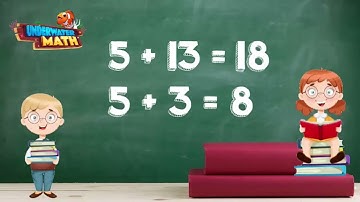 Addition Fluency - 2nd Grade