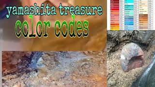 Color Coding Ng Lupa At Mga Bato,Yamashita Treasure Color Codes.....