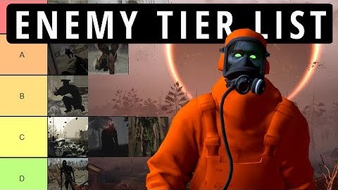 Into The Radius Enemy Tier List