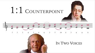 How to Compose 1:1 Counterpoint || Tonal Voice Leading 1