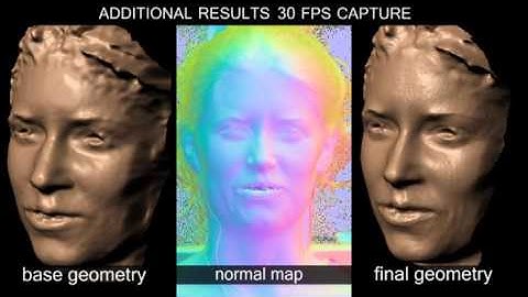 Temporal Upsampling of Performance Geometry  using Photometric Alignment