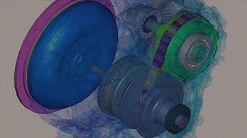 Ansys Motion The Most Robust and Advanced Solution for Multibody Dynamics