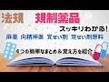 規制薬品まとめました