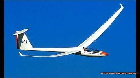 Small Airplane Design Tutorial 14, Flutter description