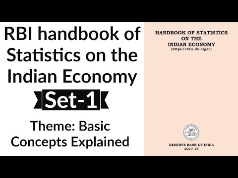Reserve Bank of India, Handbook of Statistics on the India Economy Set-1, Basic concept explained