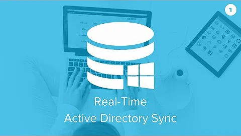 Real-Time Active Directory Sync