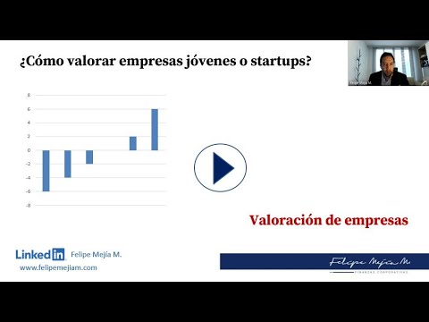 Video: ¿Cómo se determina la valoración de una startup?