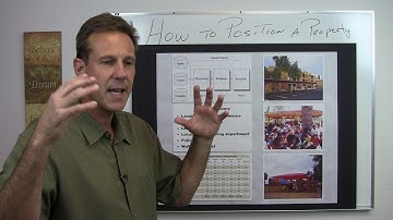 HOW TO POSITION A PROPERTY