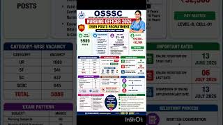 OSSSC Nursing Officer 2026 | 5989 Post 😱 | Age 21-42 | Salary ₹92,300 | Nursing Job Odisha 🏥