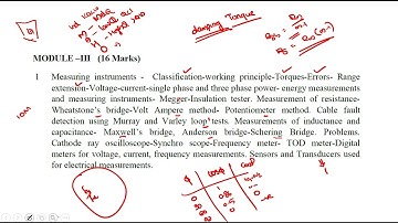 KSEB Sub Engineer | Blue Print | Module 3| Most Important Areas