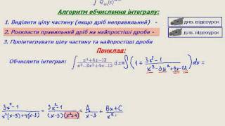 ВІДЕОУРОК:Інтегрування раціональних дробів