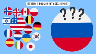Почему у России нет союзников ?