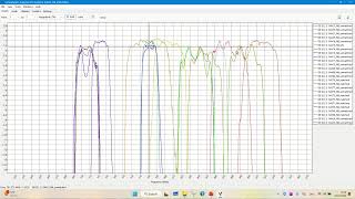 How to Choose the Best RF Component Using S-Parameters | in 3 Minutes