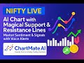 NIFTY LIVE | AI Chart with Magical Support &amp; Resistance Lines | Sentiment &amp; Signals with Voice Alert