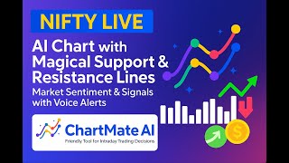 NIFTY LIVE | AI Chart with Magical Support &amp; Resistance Lines | Sentiment &amp; Signals with Voice Alert